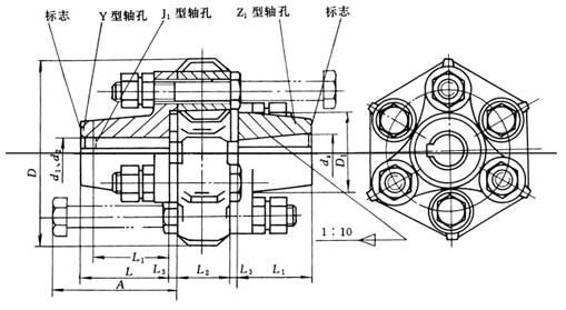轮胎联轴器
