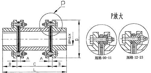 膜片联轴器