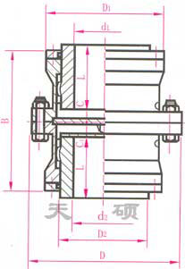 WGCI垂直安装鼓型齿联轴器
