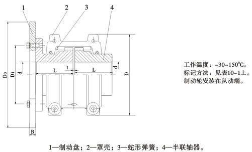 JSP型带制动盘型联轴器