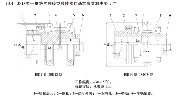 JSD型单法兰联接型联轴器