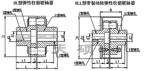 弹性柱销联轴器
