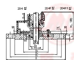 202F204F釜用机械密封