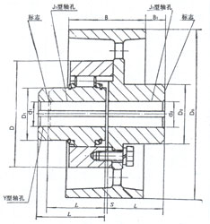 弹性柱销齿式联轴器