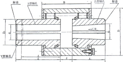 弹性柱销齿式联轴器