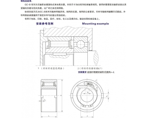 GC-B滚柱式单向离合器
