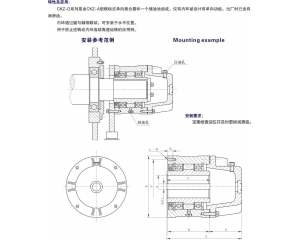 CKZ-D楔块式单向离合器