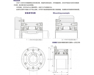 CKZF-C非接触式单向离合器