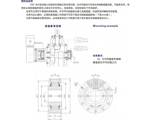CKF-B非接触式单向离合器