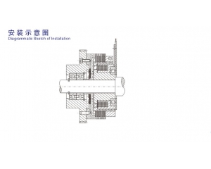 DLK1快速电磁离合器