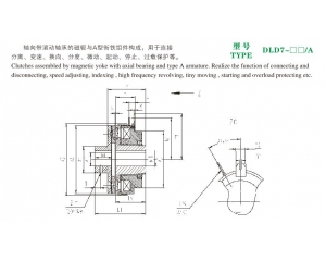 DLD7/A 单片电磁离合器