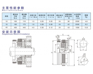 DLM2干式多片式电磁离合器
