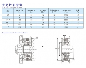 DZM2干式多片式电磁制动器