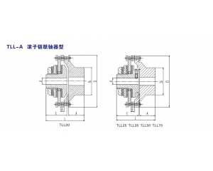 TLL-A 滚子链联轴器型